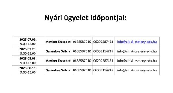 Nyári ügyelet